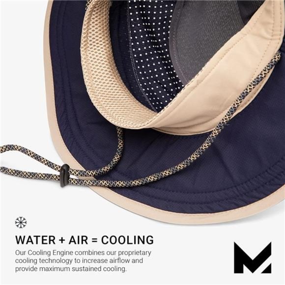 Men and Women Sun Hats with Waterproof Breathable for Fishing Hiking Camping main image 6